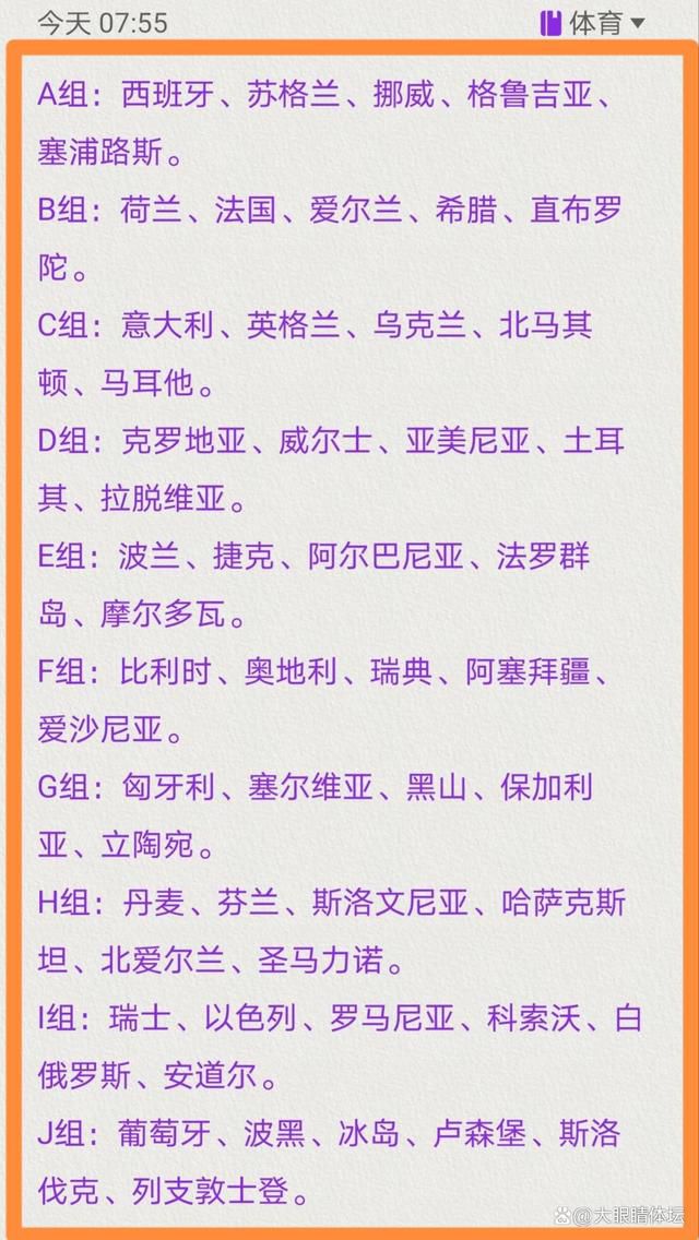 在欧联杯中，拿到小组头名至关重要，因为这意味着直接晋级16强，而不需要在2月份与从欧冠中掉下来的球队进行一场淘汰赛。